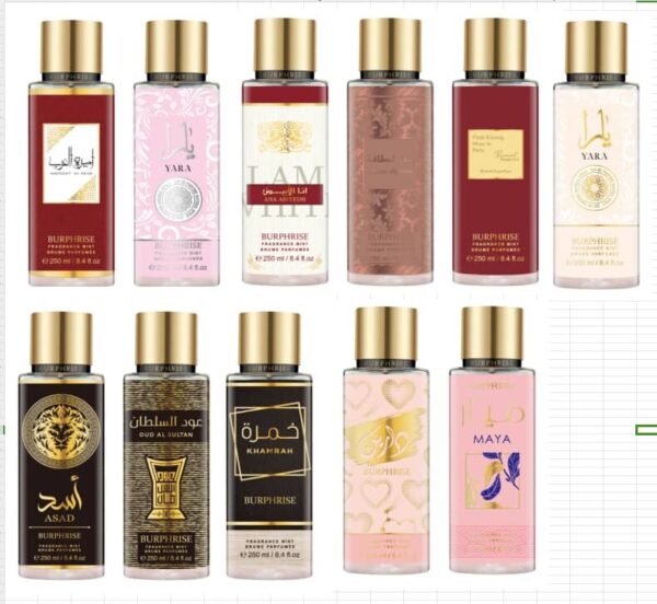 Body mist reseller package